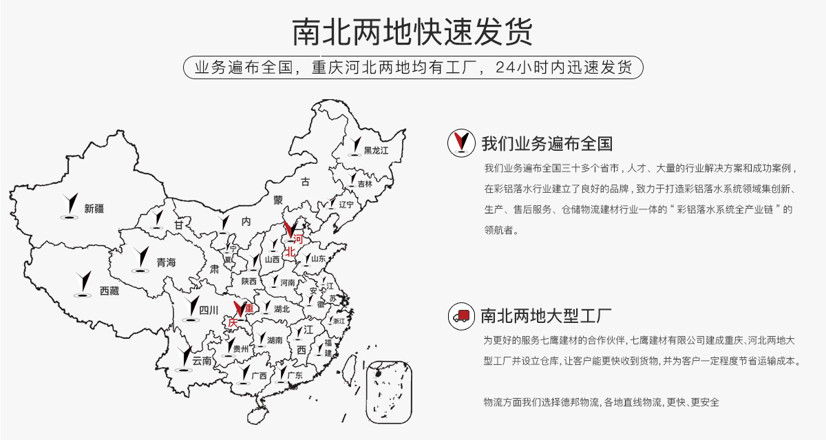 彩鋁天溝