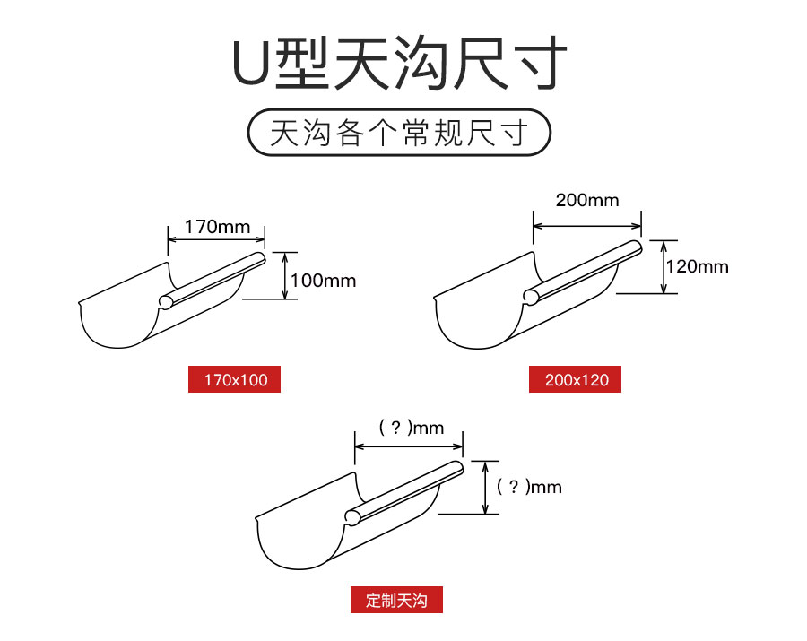 U型天溝尺寸